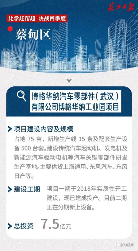 创新驱动 砥砺前行——博格华纳武汉工厂生产线调试纪实