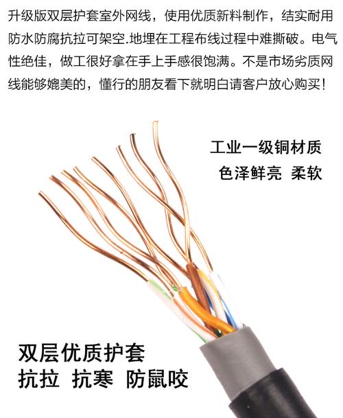 室外网线8芯无氧铜双屏蔽千兆网络线详解 监控与高速上网的最佳选择